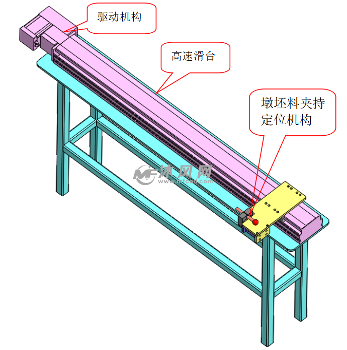 电动高速滑台,墩坯料夹持定位机构等组成,主要负责将墩坯料输送到成型