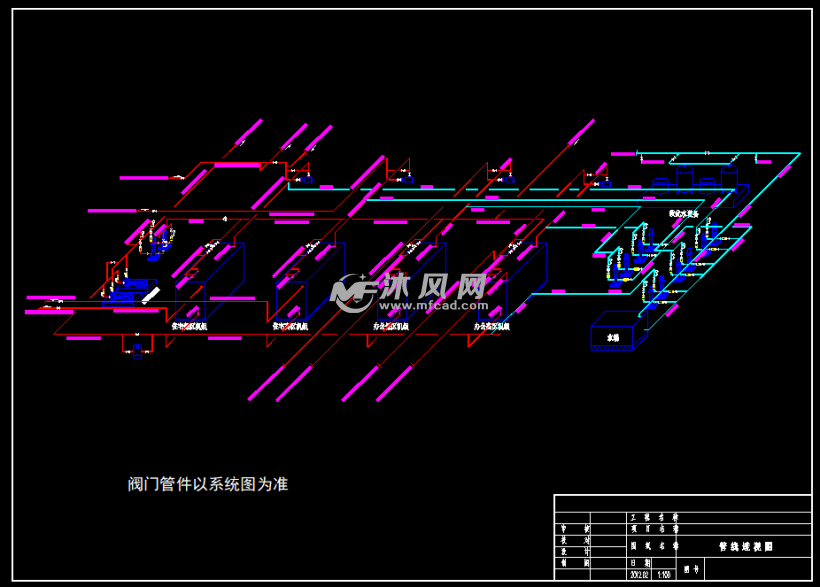 燃气锅炉房热力采暖管线系统设计图纸