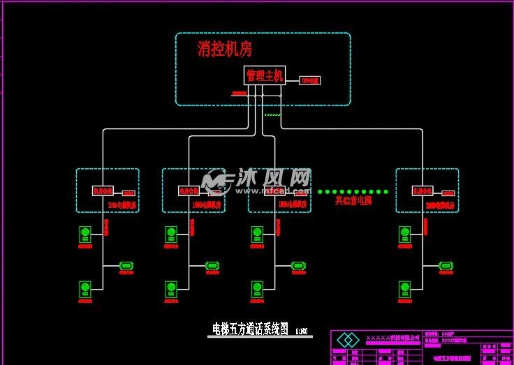 电梯五方通话系统图