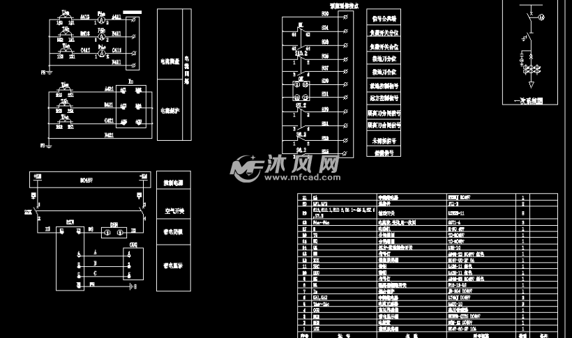 网截的原理_了解原木截断机的工作原理更好的避免事故