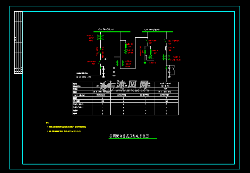 公用配电房高压配电系统图