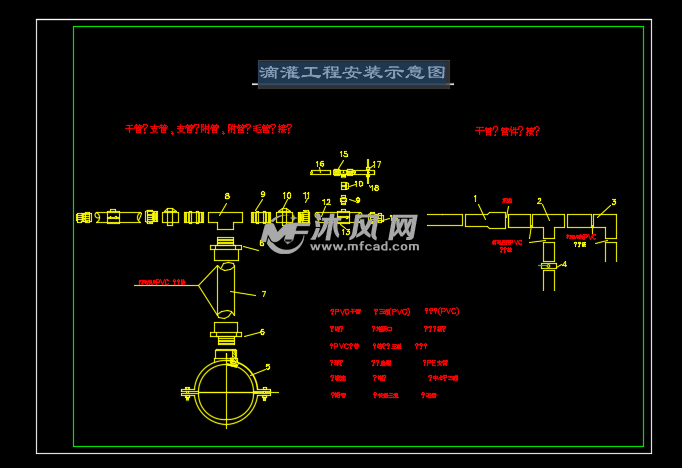 滴灌工程安装示意图