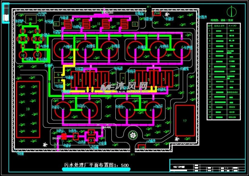 污水处理厂平面布置图