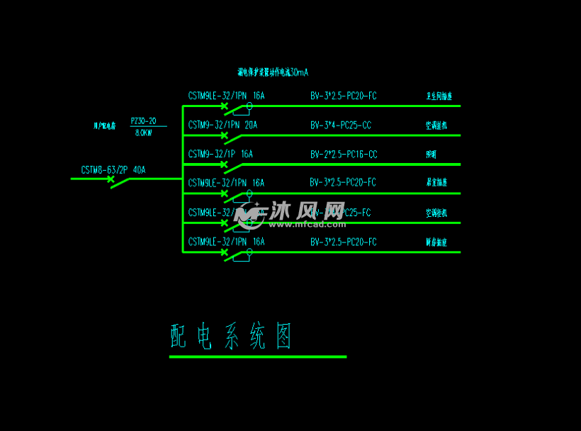 配电系统图