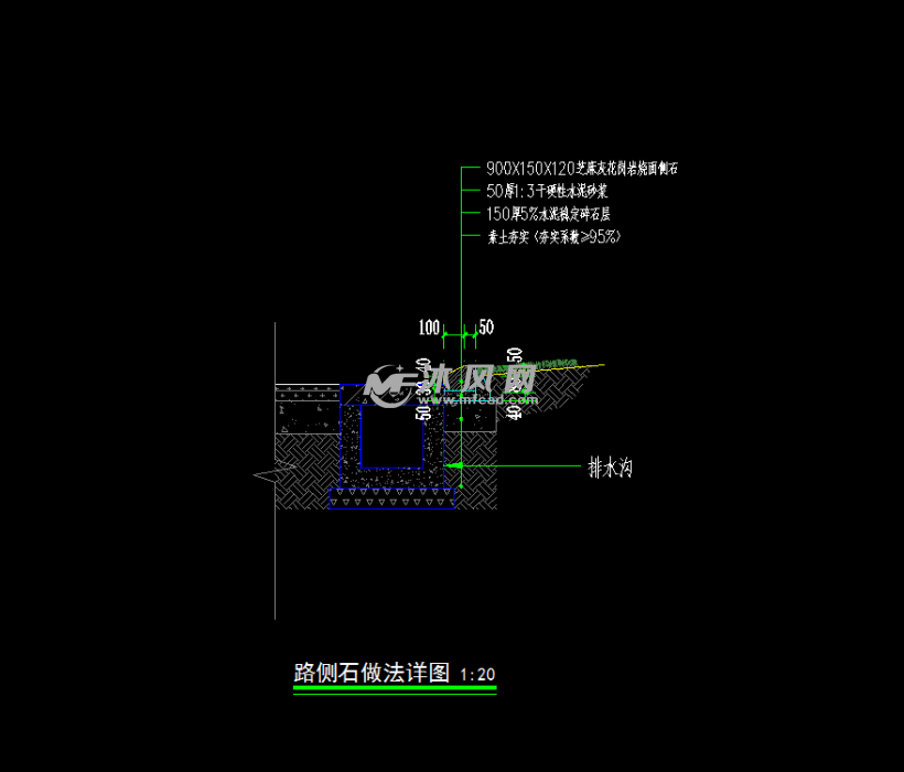路侧石做法详图