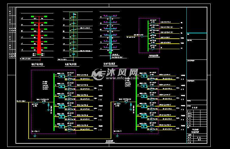 电表箱系统图