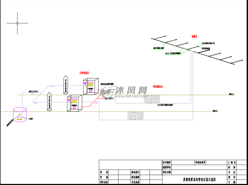 管线安装示意图