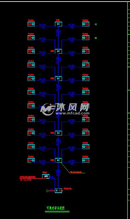 可视对讲系统图