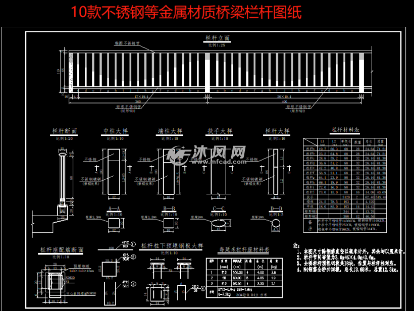 10款不锈钢等金属材质桥梁栏杆护栏图纸