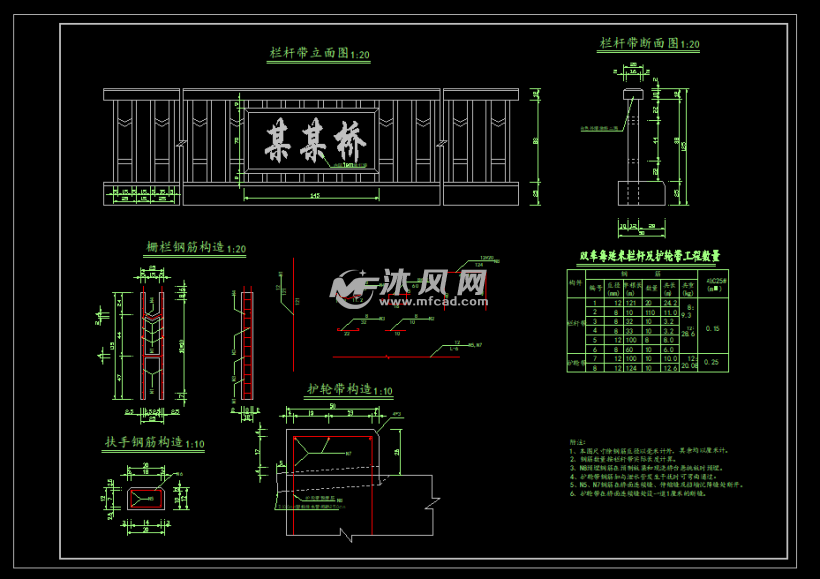 10款钢筋混凝土桥梁栏杆护栏设计图纸