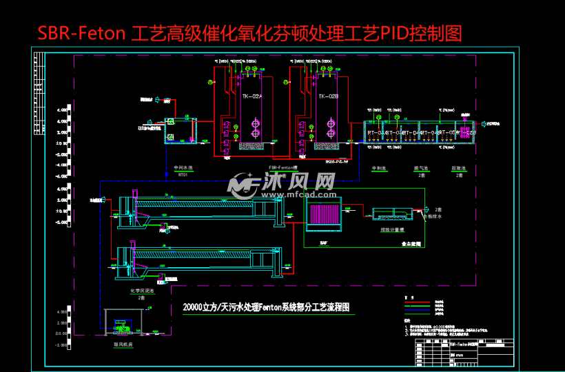 cad图纸 环保图纸 生活污水处理图