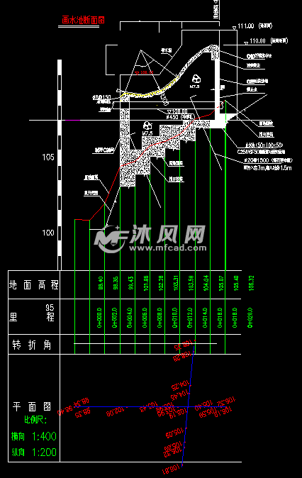 拦水坝设计图