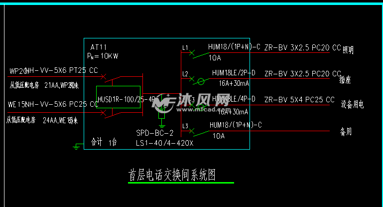 某商场地下层配电系统图