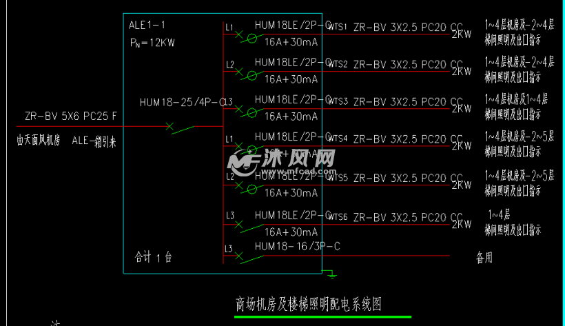 某商场地下层配电系统图