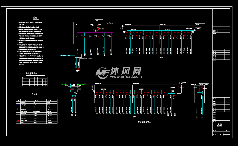 配电箱系统图