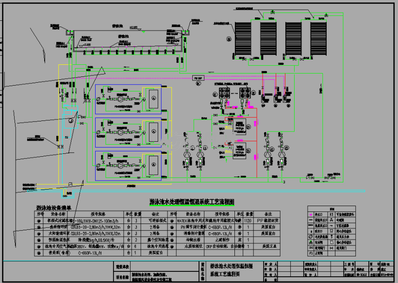 某中学游泳池循环水处理及恒温恒湿设备安装图纸