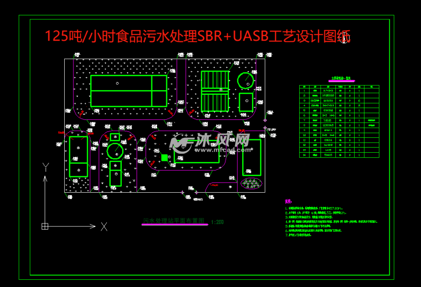 饮料公司污水处理厂之sbr和uasb工艺设计图纸