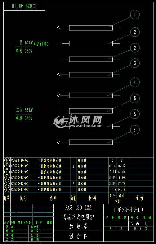 rx3-120-12a高温箱式电阻炉