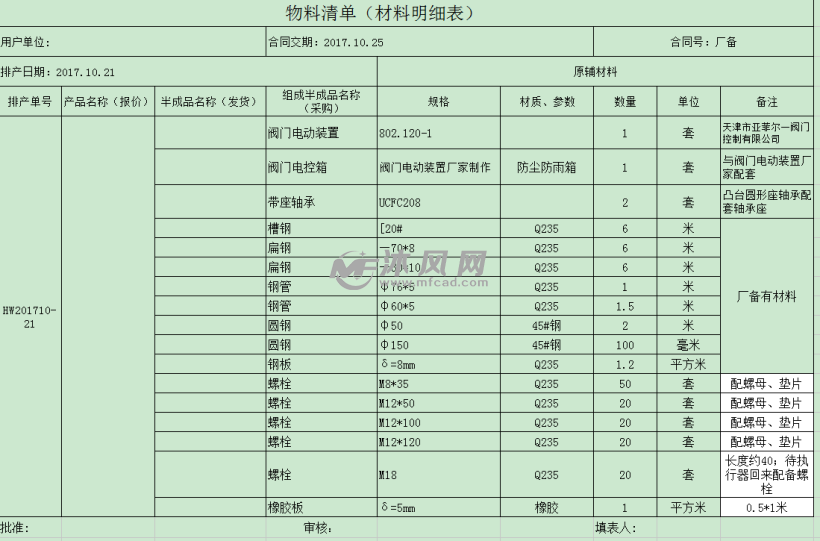物料清单