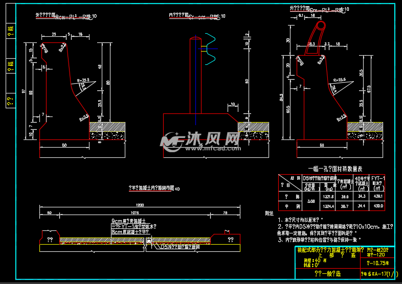 高速公路常用三种防护栏施工设计图