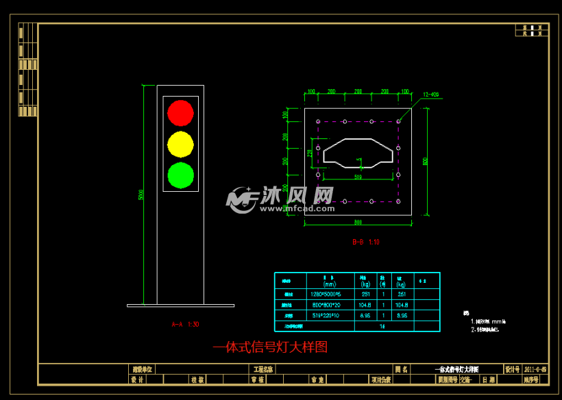 道路标志及信号控制大样丰富的城市次交通工程施工图纸