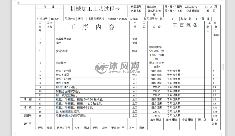 工艺过程卡