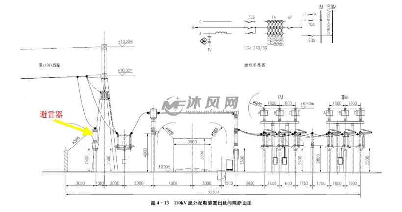 220kv变电站cad图纸