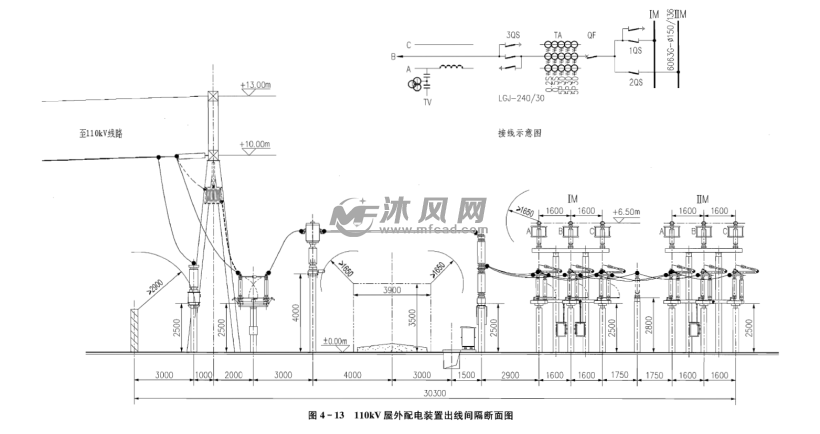 220kv变电站cad图纸