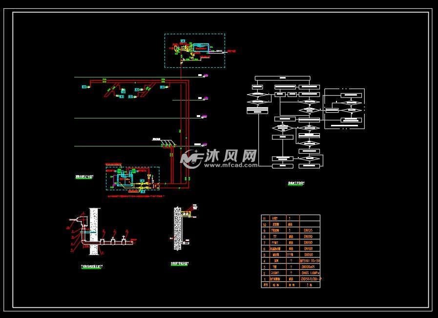 3层建筑消防水炮系统示意图及工作控制图