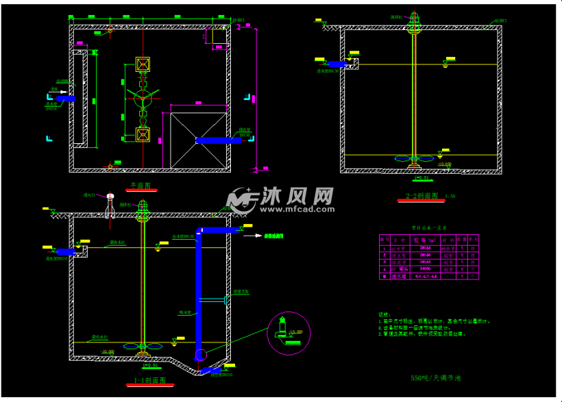 3款污水处理中和调节池设计图纸