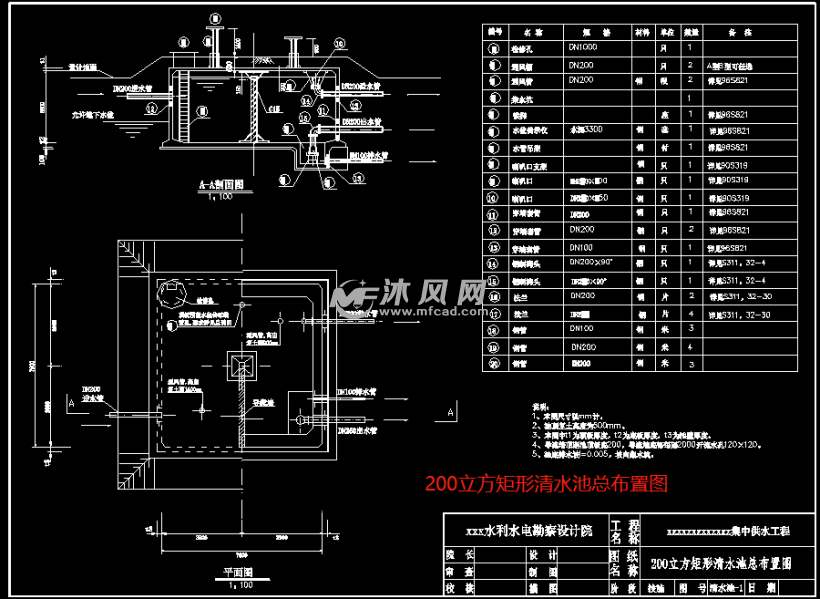 200方矩形清水池蓄水池结构设计图纸