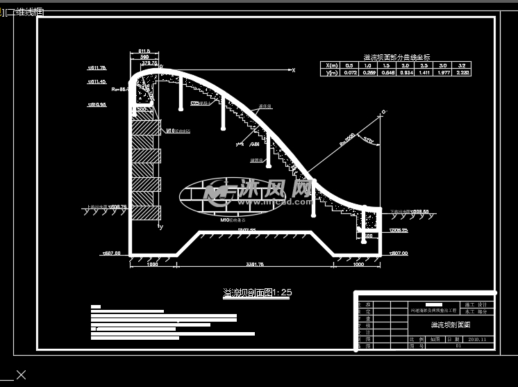 溢流坝剖面图