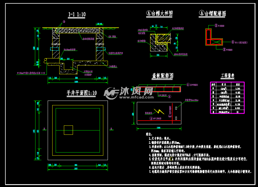 路灯安装,路灯控制箱,手孔井及电缆沟大样图 - 电气工程图纸 - 沐风网