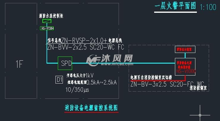 配电房,水泵房电气施工图