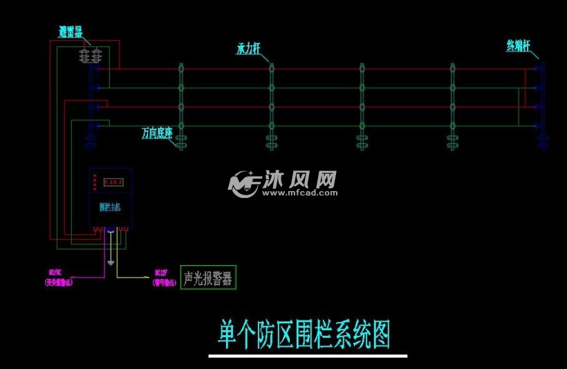 电子围栏系统cad图纸