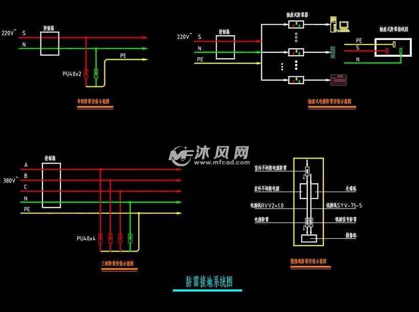 防雷接地系统图