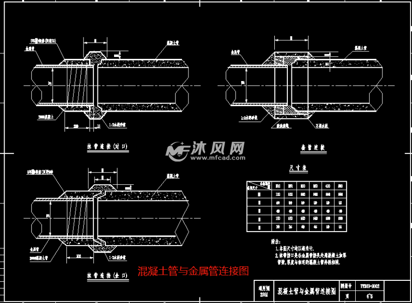 混凝土管与金属管连接图