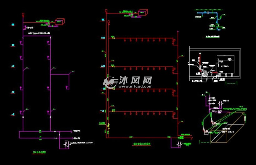 消防喷淋系统简图