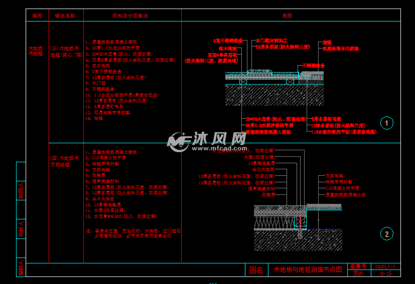 地板地砖等各类地面工艺图