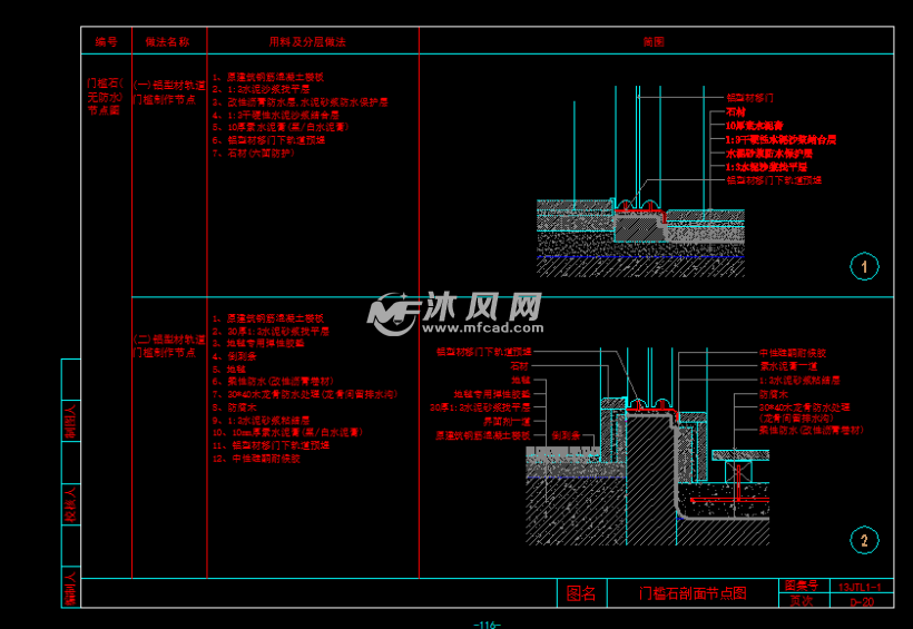 门槛石剖面节点图