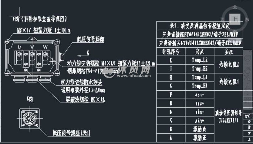 80kw 永磁同步电机接线盒图及插座定义图