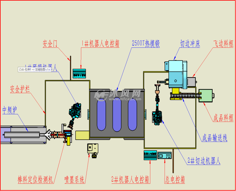 汽车油路喷油嘴锻造自动线