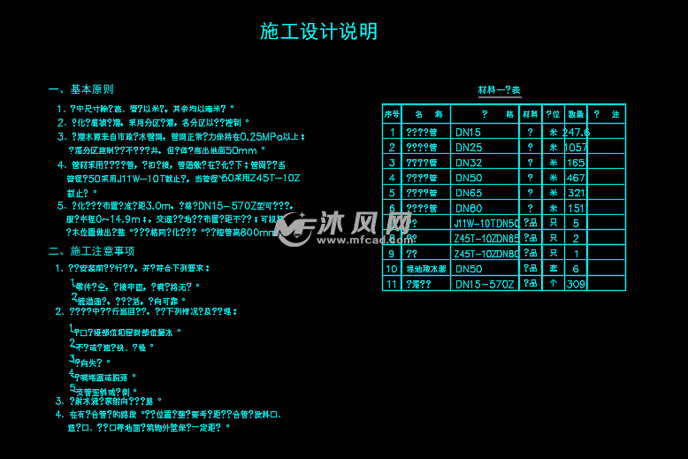 道路绿化带喷灌施工图 - 园林绿化及施工图纸 - 沐风网