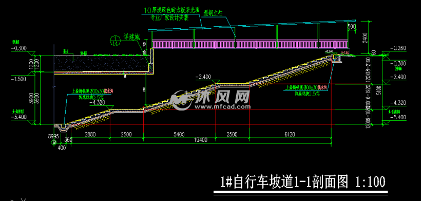 自行车坡道剖面