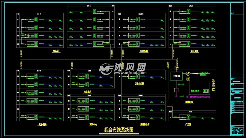 综合布线系统图