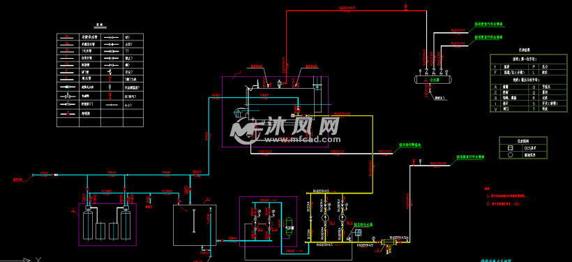 锅炉房流程图