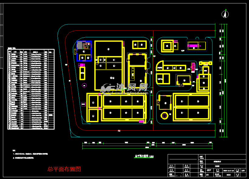总平面布置图