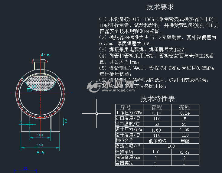 技术要求