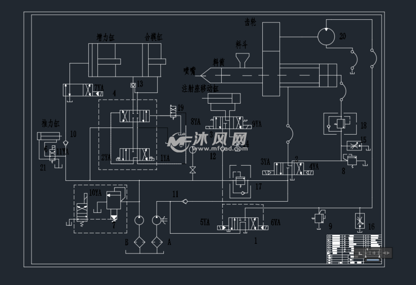 注塑机液压系统原理图