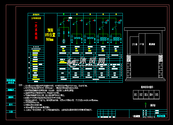 原创环网柜开闭所sf6